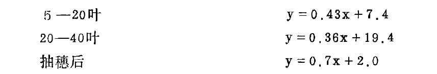 三個品種的共回歸方程