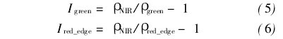 三個波段組成的葉綠素估算方式有兩種形式
