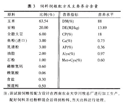表3飼料飼糧配方及主要養分含量