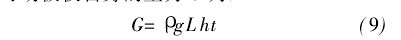 可動極板自身的重力G（9）