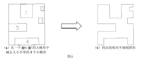 計算相對不規則區域的理論麵積值的示意圖 1