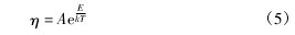 粘度與溫度的關係公式 （5）